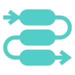 Cause-and-Effect Plotting