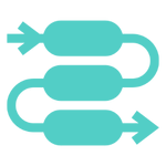 Clear Problem-Solution Frameworks