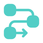 Clear Progression From Awareness to Action