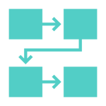 Reader-First Structure and Logical Progression